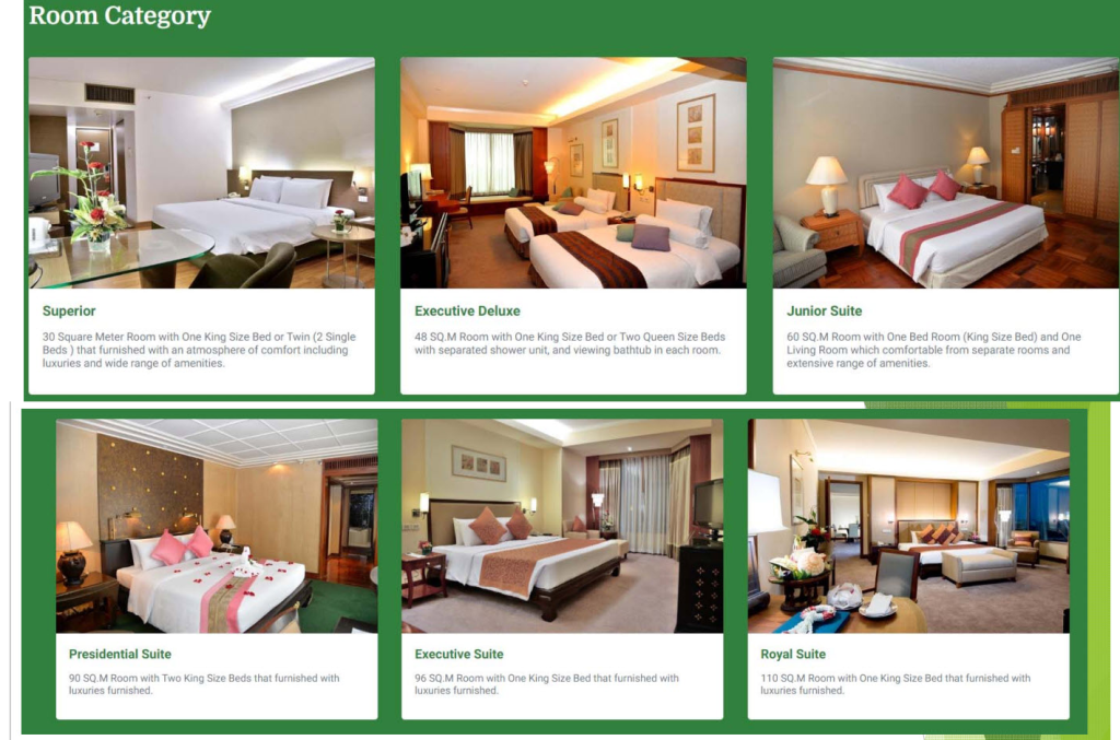 hotel for sales buy hotel