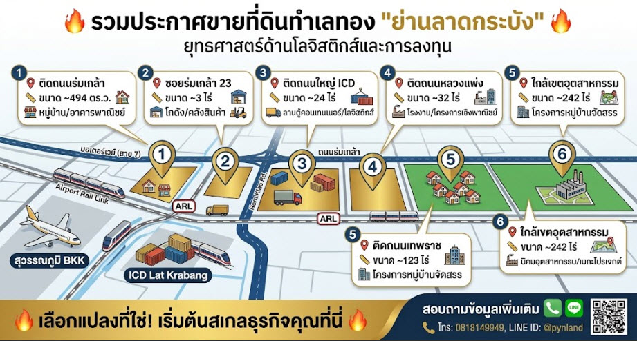 รวมประกาศขายที่ดินลาดกระบัง 1-242 ไร่ ทำเลทองใกล้สุวรรณภูมิ